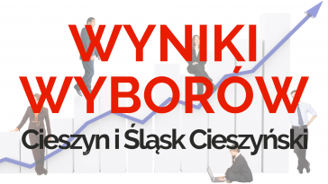 wyniki wyborów Cieszyn 2018